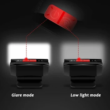 Super Svetla USB Polnilne COB LED Skp Svetlobe Smart Sensor Smerniki Glavo Svetilka Clip-on Kapa Klobuk Svetlobe Ribolov Glavo Svetilka
