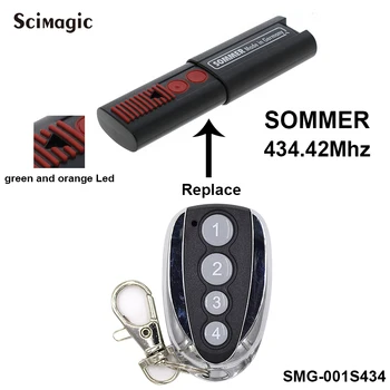 Sommer zamenjava 434.42 mhz vrata, garažna vrata, daljinsko upravljanje ,zelena in oranžna lučka LED SOMMER upravljalniki brezplačna dostava