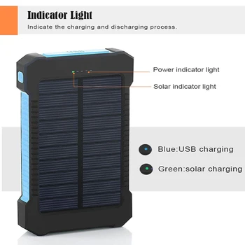 Sončna energija Banke 10000mah Zunanje Baterije Dvojni USB Powerbank Prenosni Polnilec Mobilnega telefona Solarni Polnilec za Xiaomi iphone X