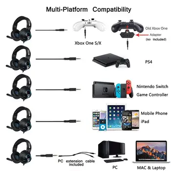 UNITOP NUBWO N11 PC Gamer Gaming Slušalke Čelade 7.1 Kanalni Zvok, Žični, USB, Slušalke Slušalke z Mikrofonom Za PC/MAC/PS4/Xbox eno